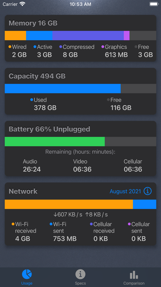 #1. ActMonitor (iOS) Podle: Alexandr Moroz