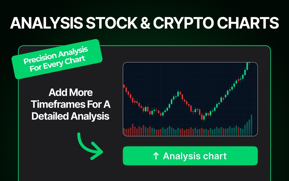 #5. AI Trading Bot Chart Analysis (macOS) By: Faisal Mehmood