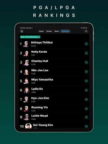 GolfONE iPad screenshot
