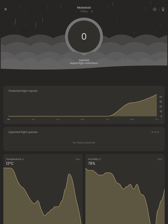 AntScout iPad screenshot 3 - Education app
