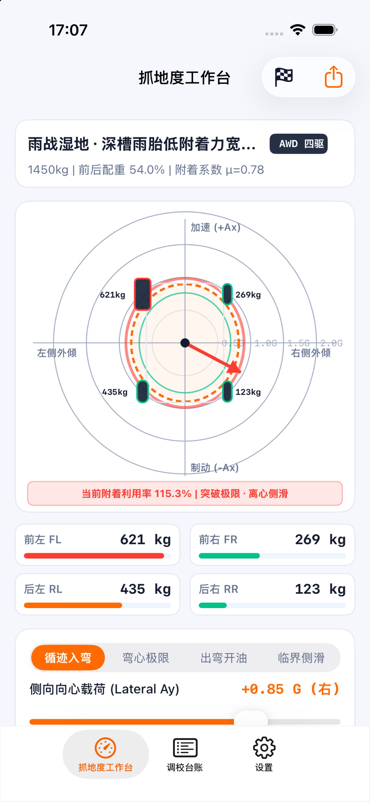 Screenshot 1 of 赛道暖风