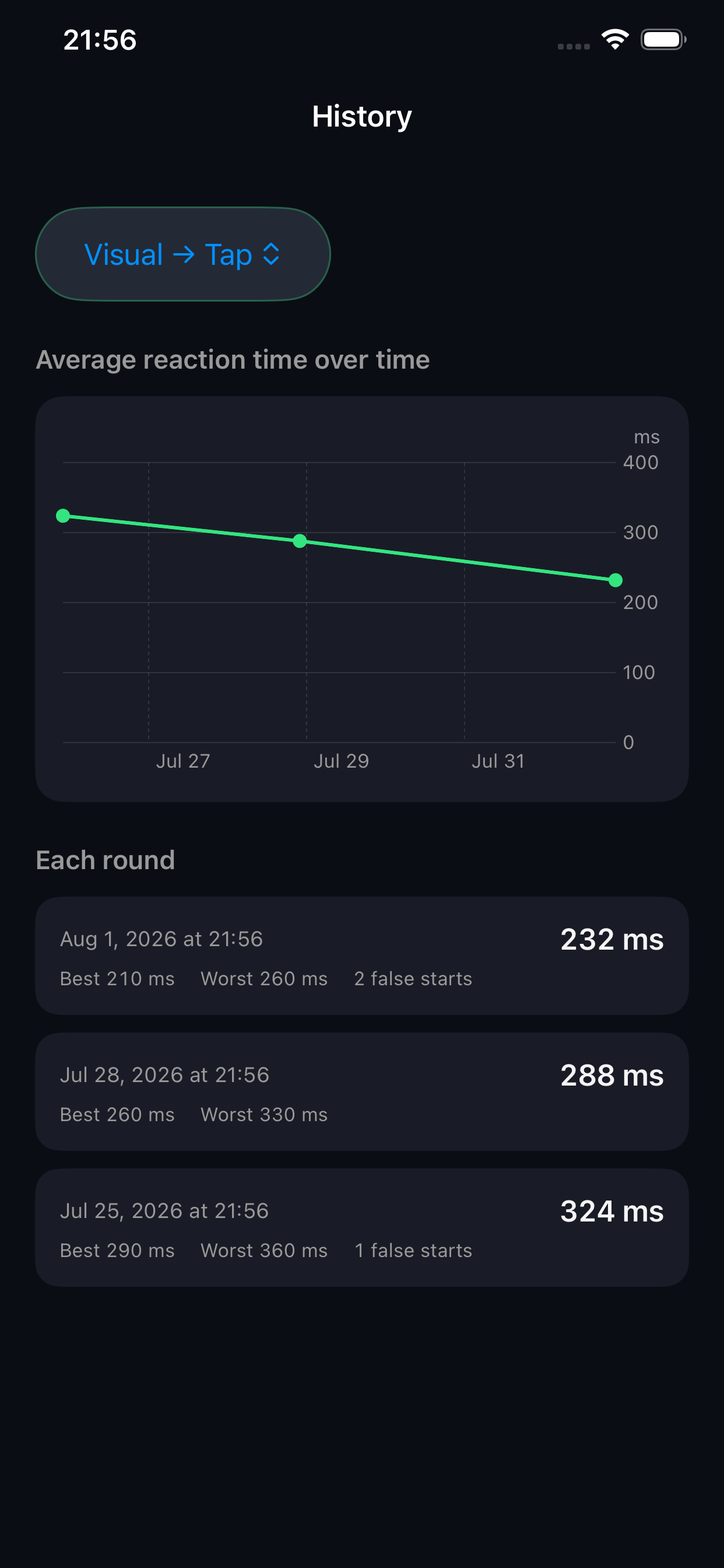 Quick! Reaction Speed Test screenshot 4