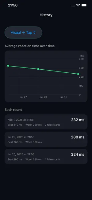 Quick! Reaction Speed Test screenshot 4