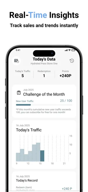 Hydrated Pass - Merchant screenshot 1