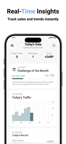 Hydrated Pass - Merchant Screenshot 1 of 5