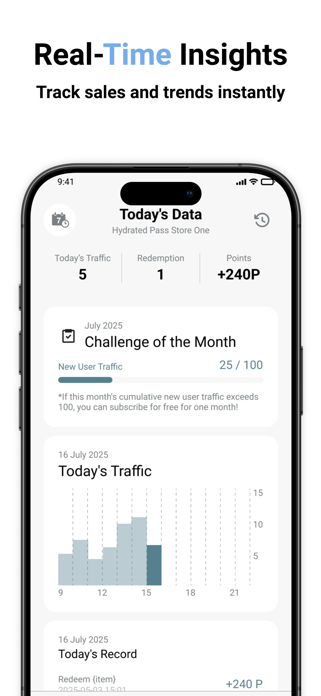 Hydrated Pass - Merchant Screenshot 1 of 5