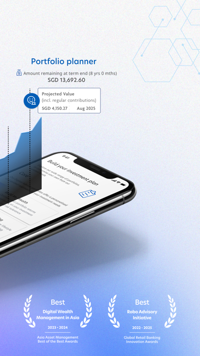 Screenshot #2 pour UOBAM Invest