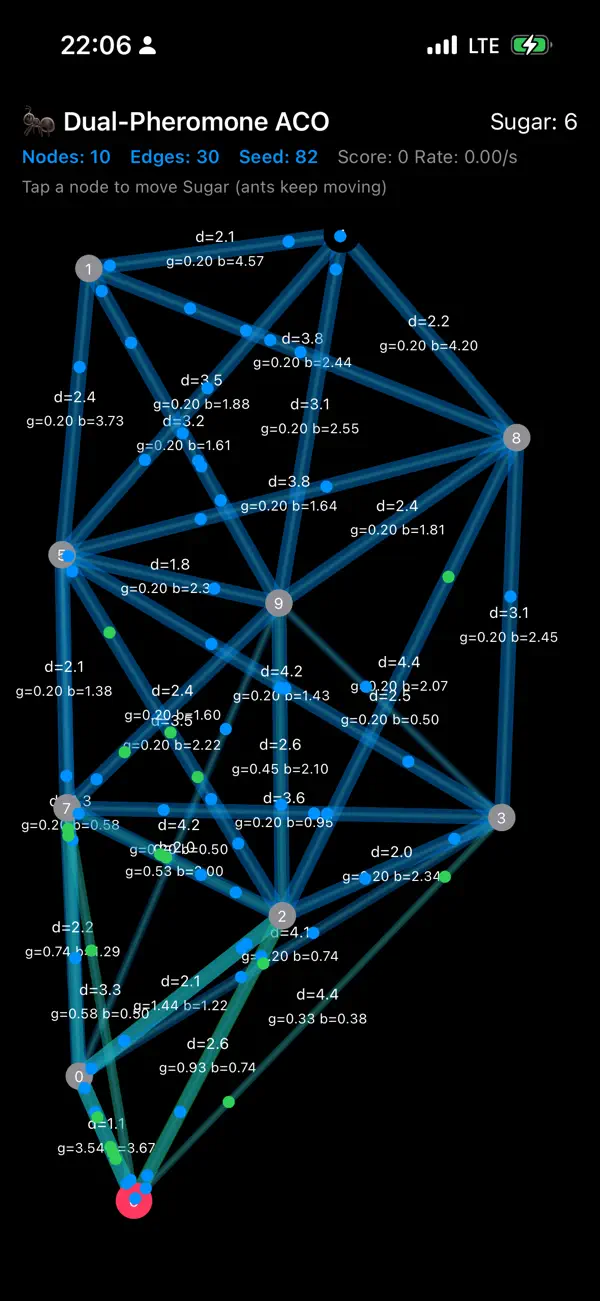 Screenshot #2 pour AntColony - Graph Theory