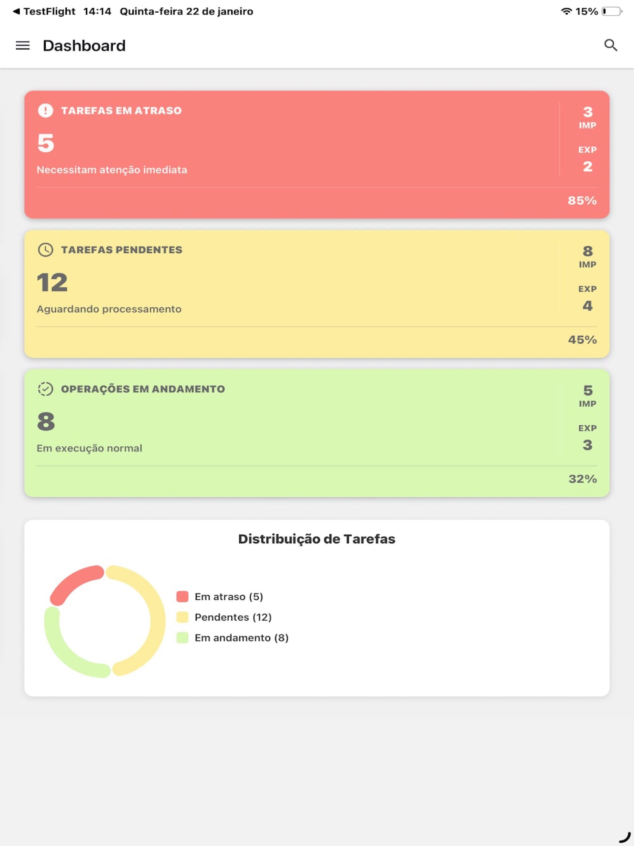 Colabora Internacional APP screenshot 4