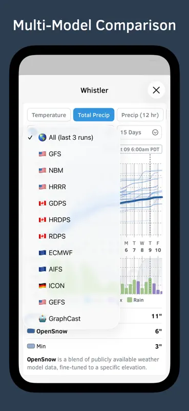 OpenSnow screenshot 5 of 10
