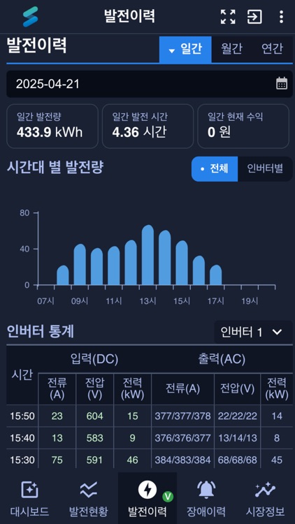 이썸 SunSage screenshot-3