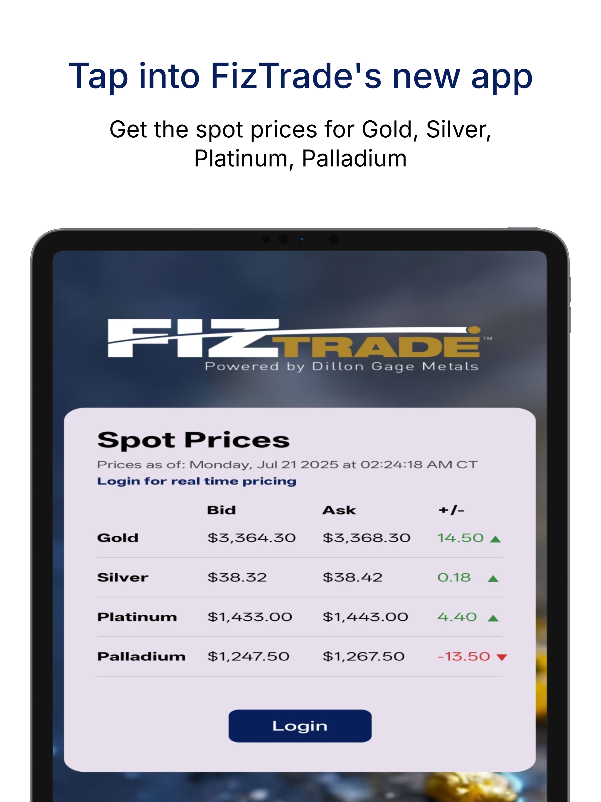 FizTrade