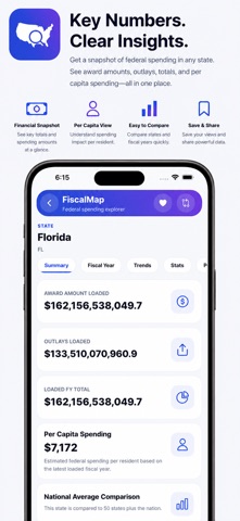 FiscalMap: Gov Spending Guide Screenshot 6 of 8