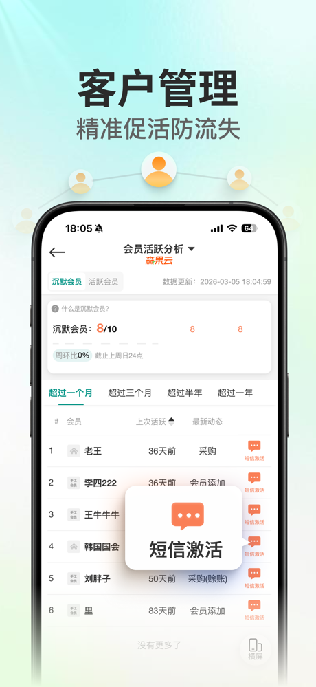 森果批发易-批发商行经营好帮手 screenshot 5