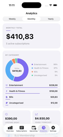 PaYoR: Track Subscriptions iPhone screenshot