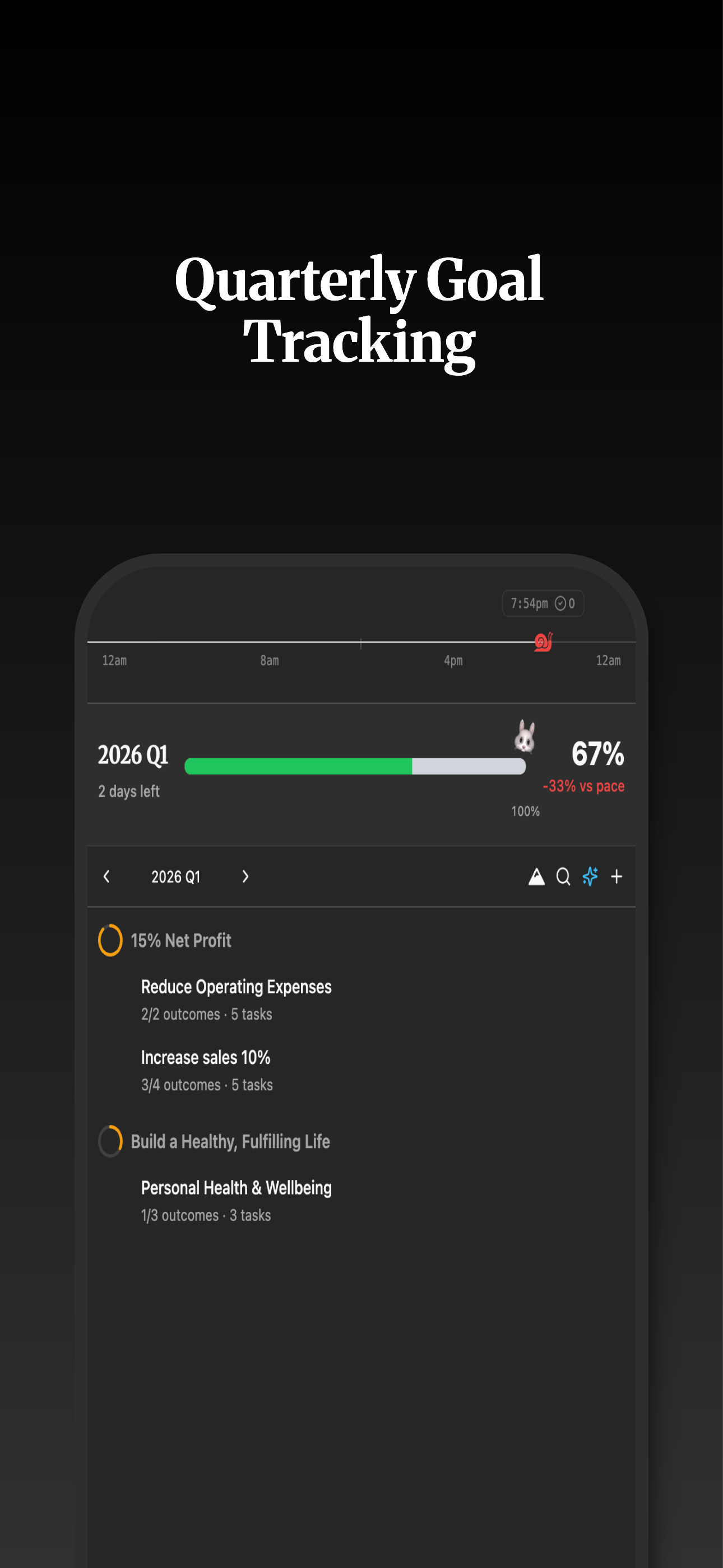 The Perfect Week OS screenshot 3