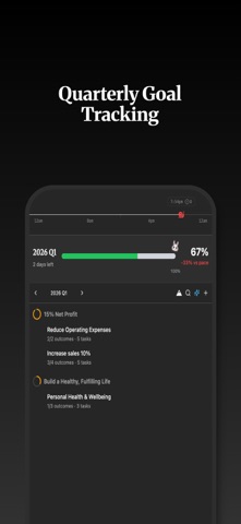 The Perfect Week OS screenshot