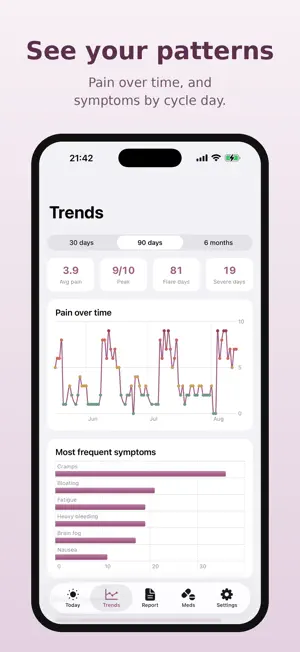 Aster: Endometriosis Tracker screenshot 4