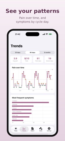Aster: Endometriosis Tracker Screenshot 4 of 5