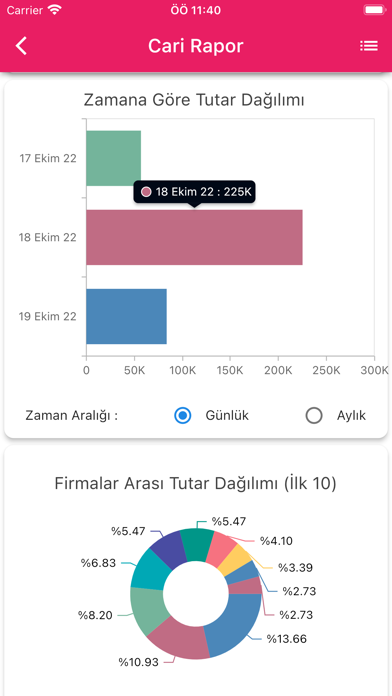 HYBS Kocaeli Screenshot