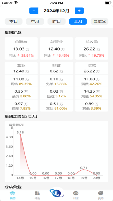 零点集团助手 Screenshot