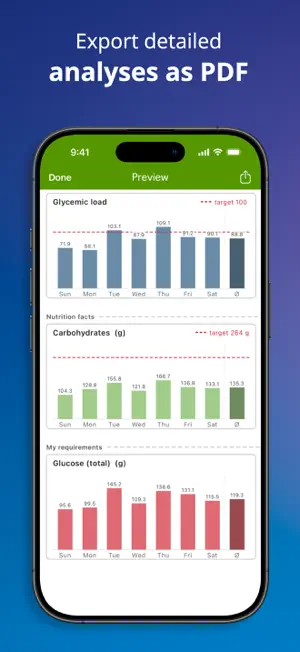 Natural food guide screenshot 4
