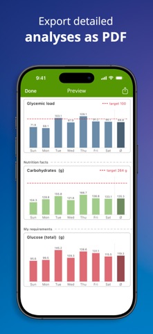 Natural food guide のスクリーンショット