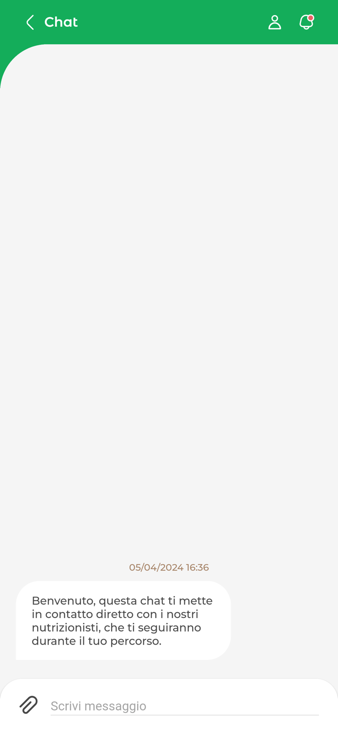 Assistenza Metodo InForma