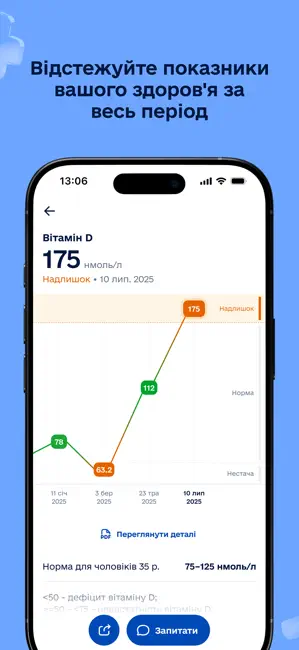 Діла iPhone screenshot 3