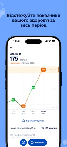 Діла screenshot