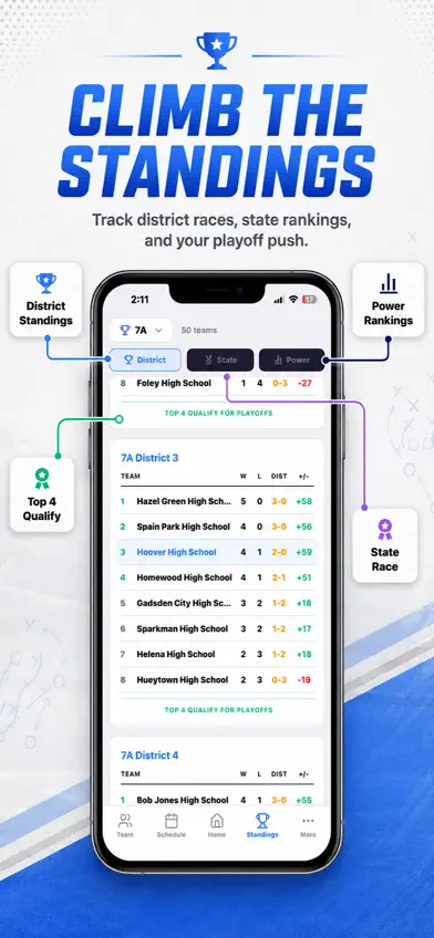 High School Football Coach screenshot 3