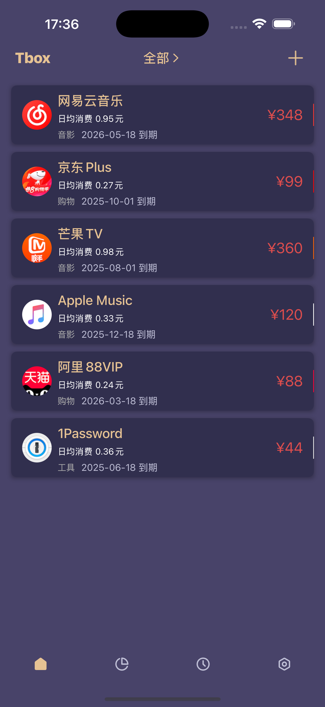 TBox-方便快捷的订阅管理工具