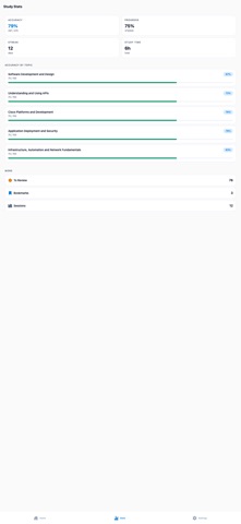 DevNet Associate 200-901 Prep screenshot