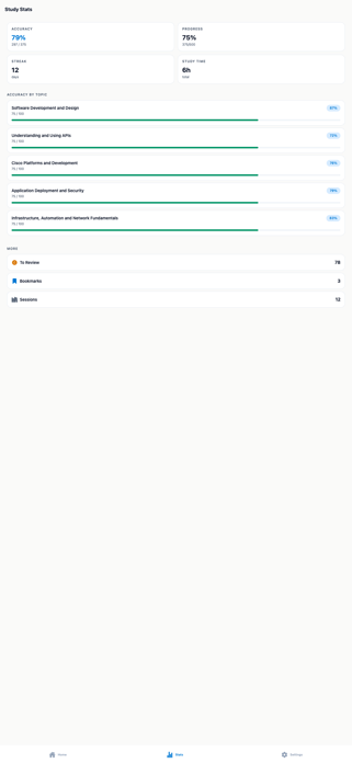 DevNet Associate 200-901 Prep Screenshot 5 of 5