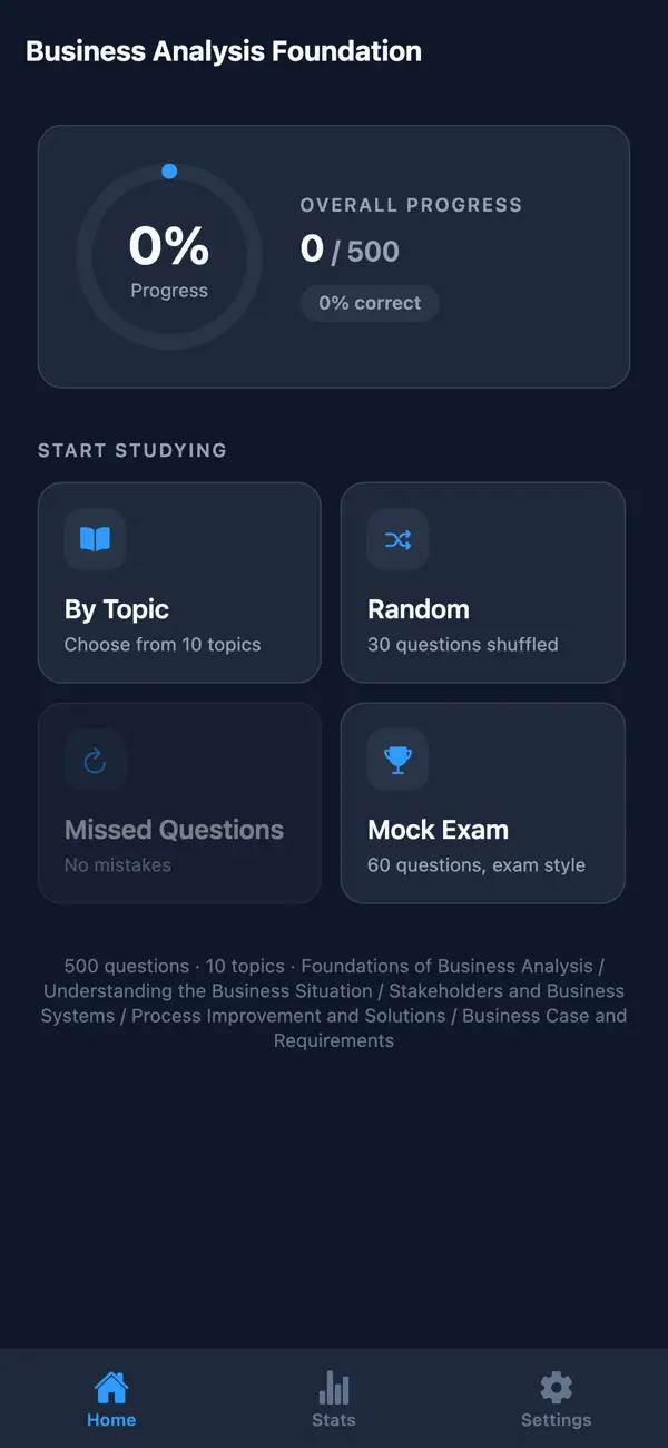 Screenshot #1 pour Business Analysis Foundation