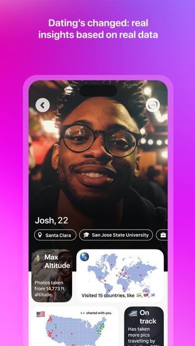 Picme - Get the Real Picture. Screenshot