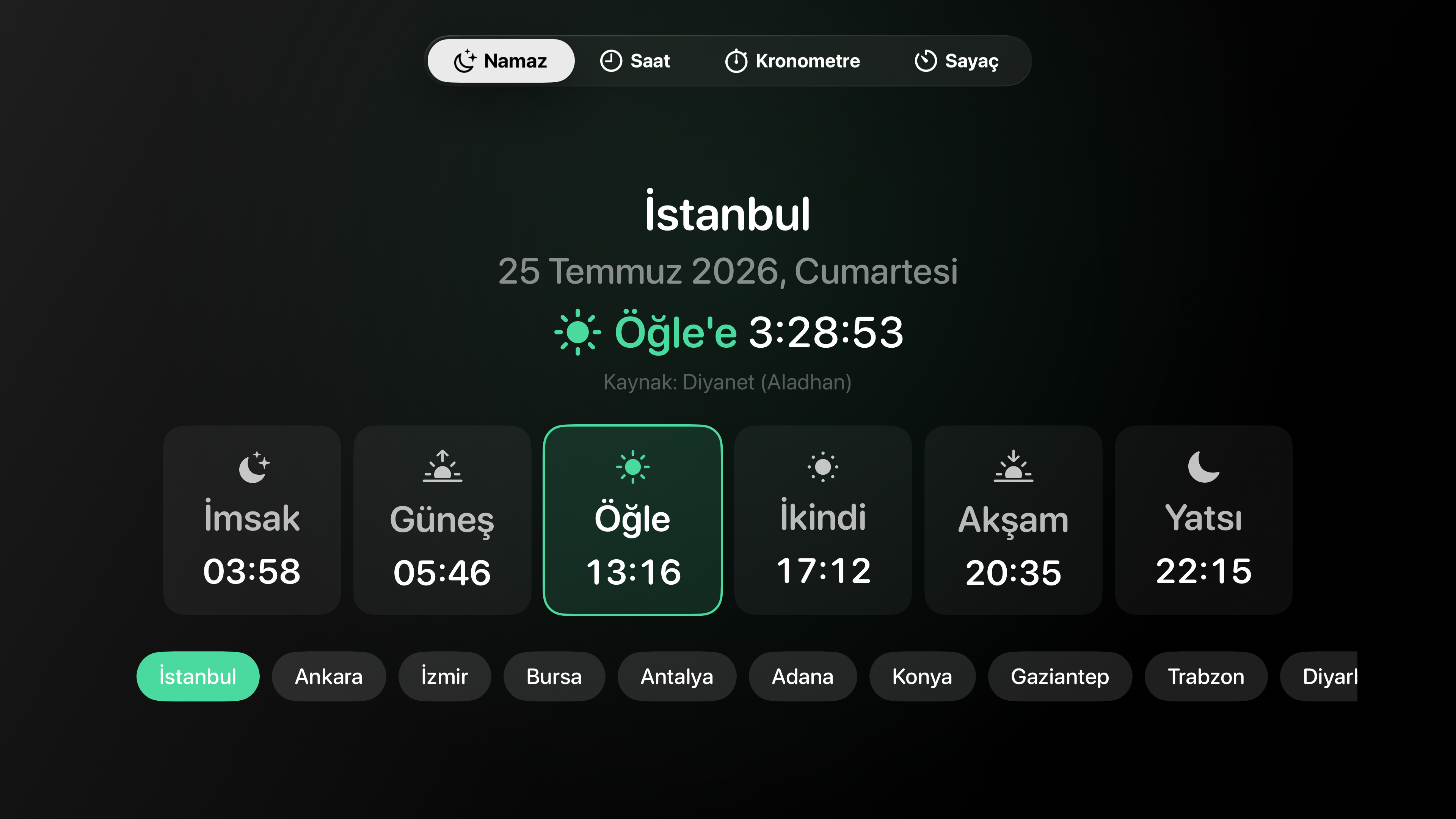 TvTimer screenshot 2
