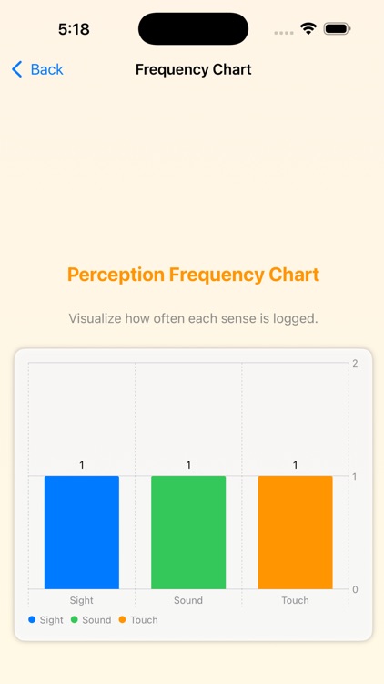 PerceptiSync screenshot-4