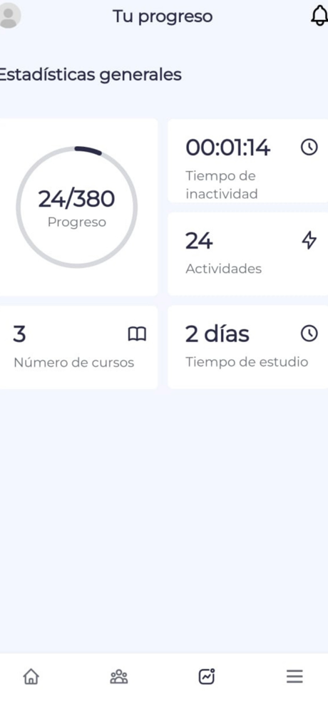IPP Formacion screenshot 1