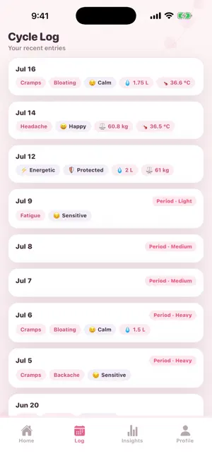 Ivy: Period & Cycle Tracker screenshot 2