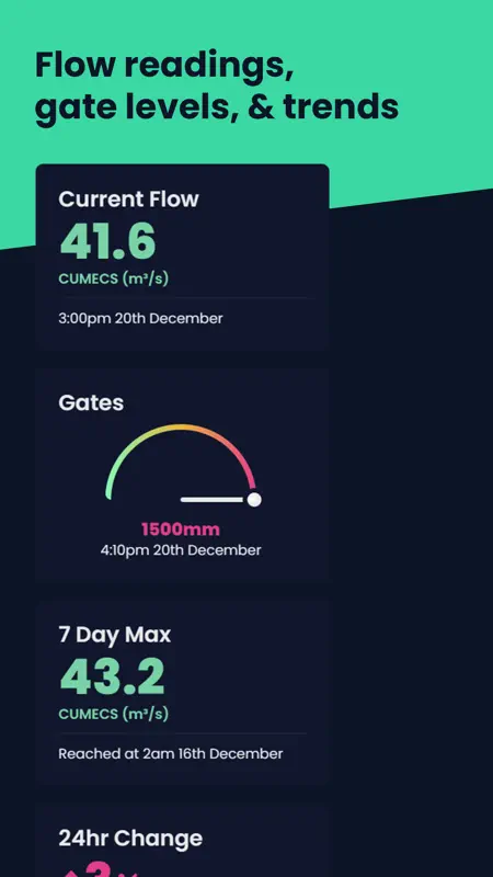 FlowRate screenshot 1 of 3
