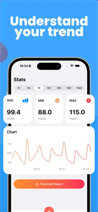 Glucare screenshot