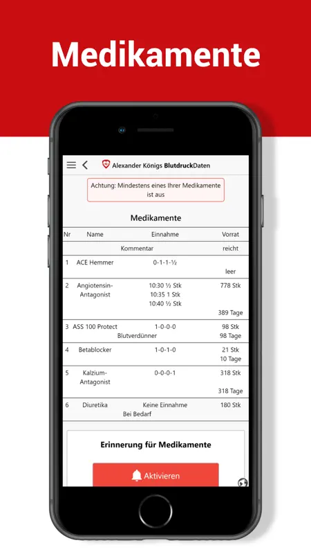 BlutdruckDaten & Medikamente screenshot 4 of 10