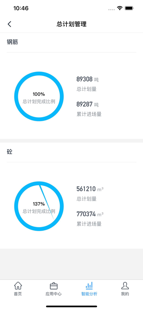智建宝-数智建造平台 screenshot 4