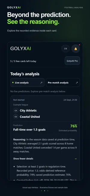 GolyxAI: Football Analysis screenshot 2