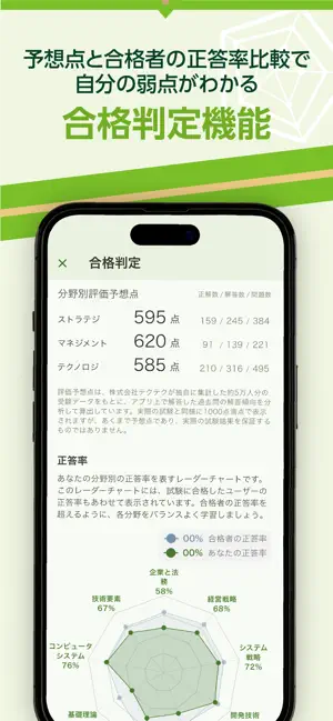 いちばんやさしい ITパスポート 絶対合格の過去問集 iPhone screenshot 6