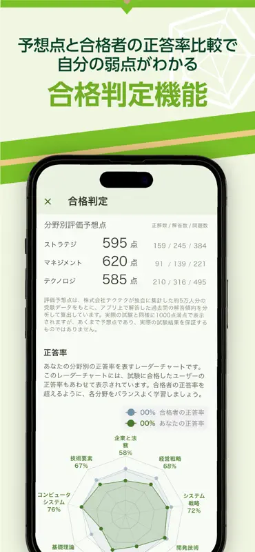 いちばんやさしい ITパスポート 絶対合格の過去問集 screenshot 6 of 6