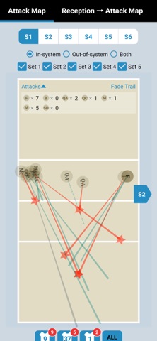 Volley Analyst Screenshot 6 of 10