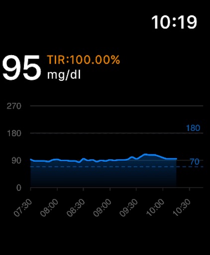 Apple Watch screenshot