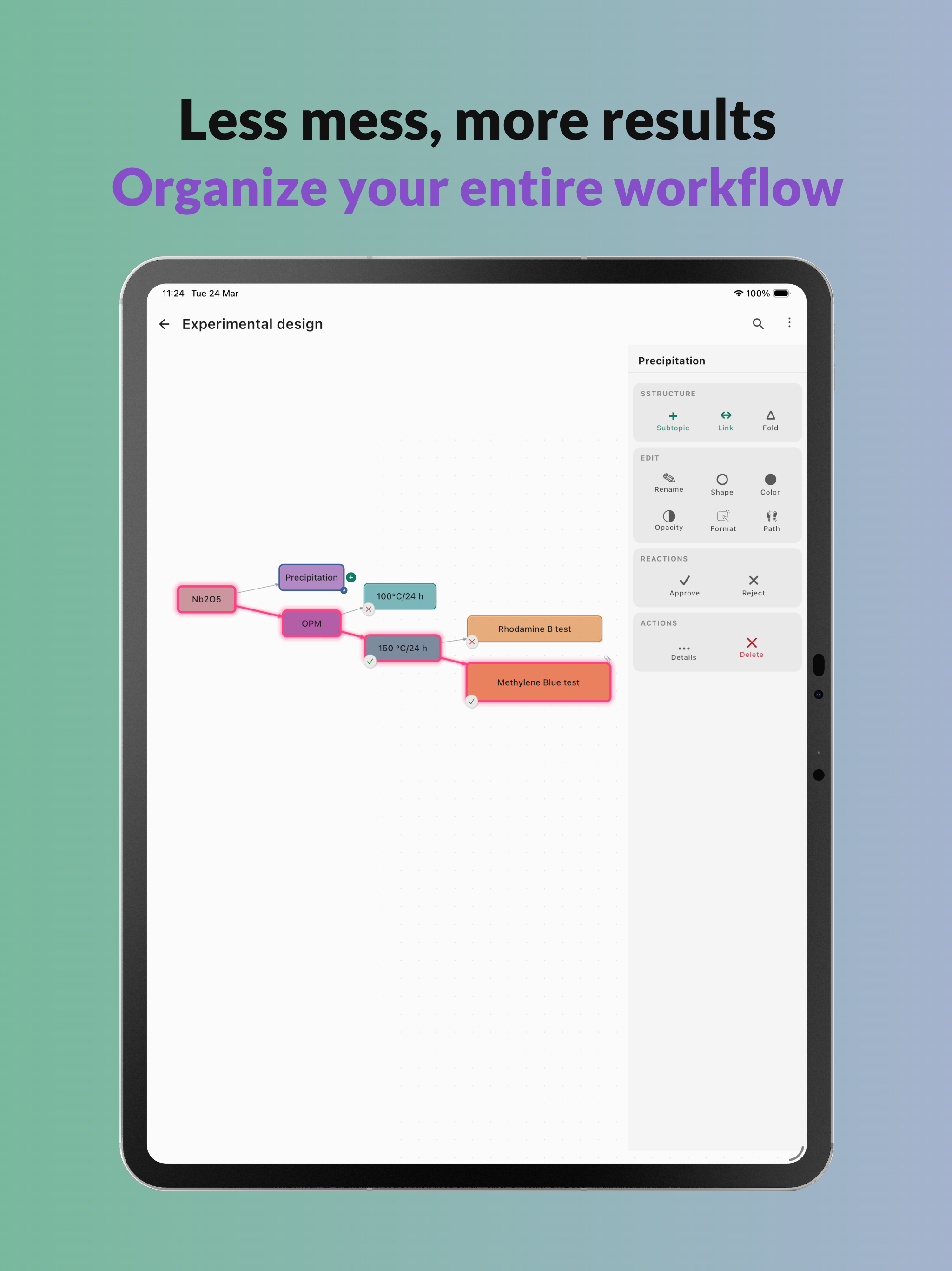 LabNote: Laboratory Notebook